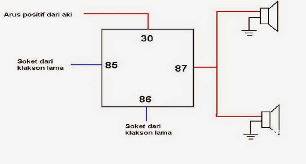 Cara Pasang Relay Klakson Mobil Warta OTO