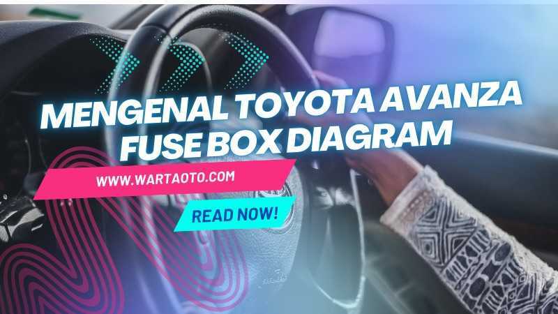 Warta OTO Mobil | Mengenal Toyota Avanza Fuse Box Diagram